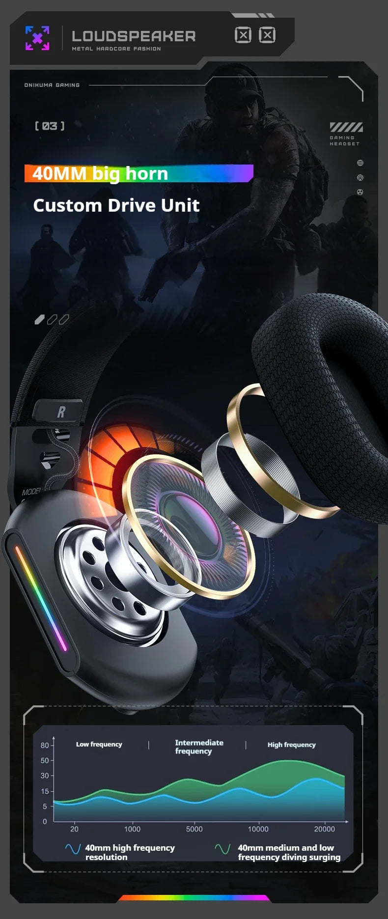 Audífonos Gamer ONIKUMA GT808 RGB